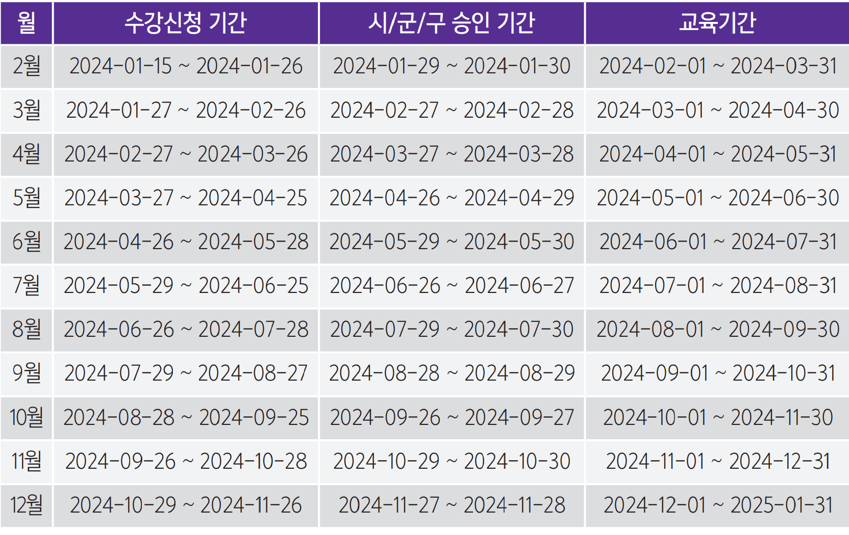키드키즈 평생교육원 교육일정