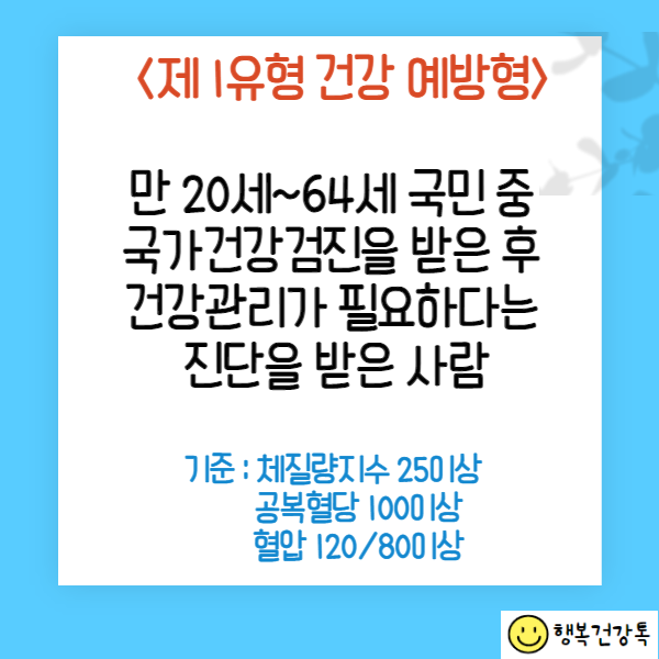 건강생활실천 지원금