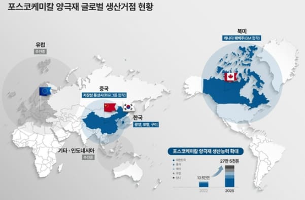 포스코케미칼, GM과 캐나다에 양극재 합작 공장 건설