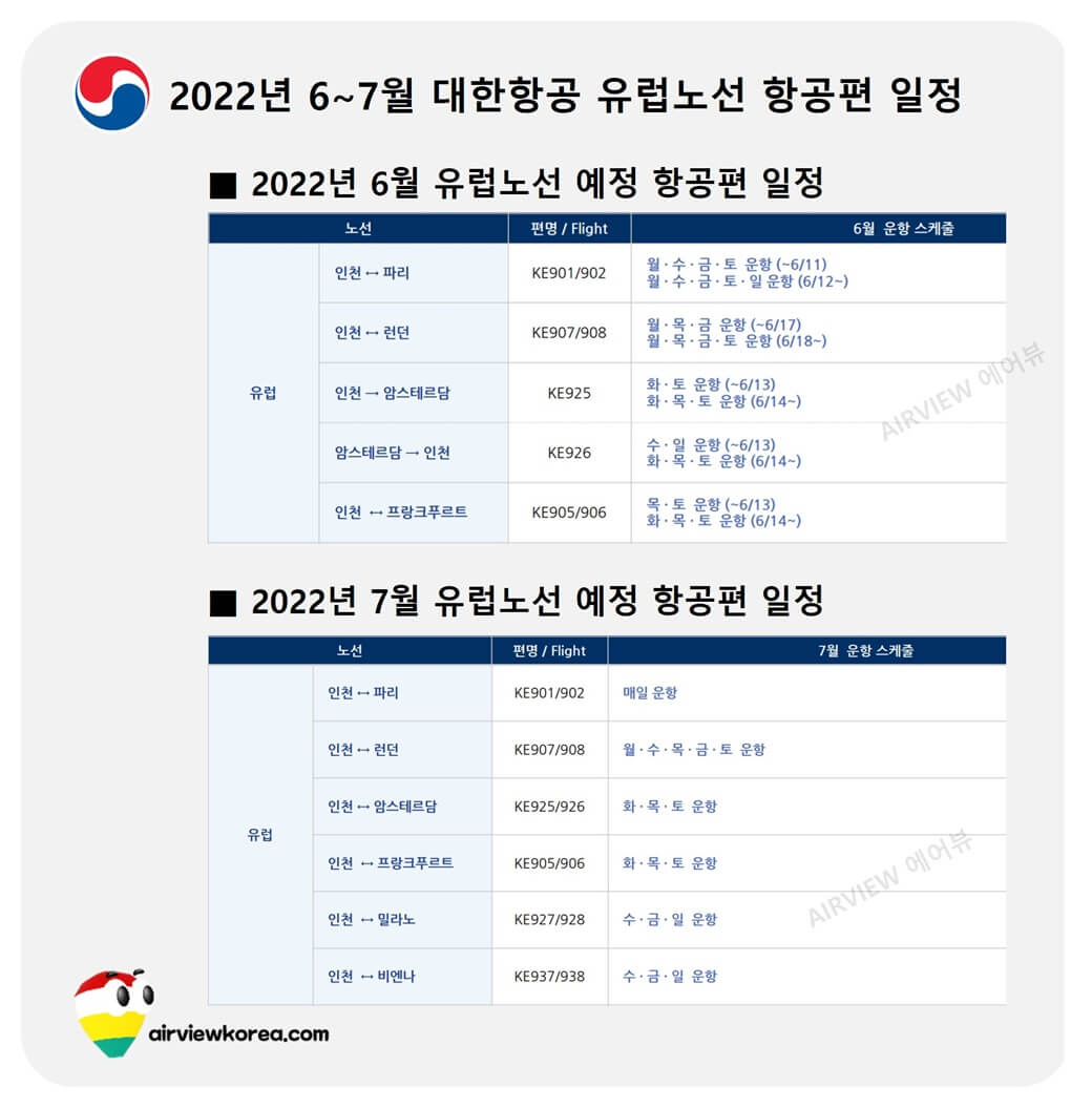 2022년-6월-7월-대한항공-유럽-직항-항공편-일정-정리-표