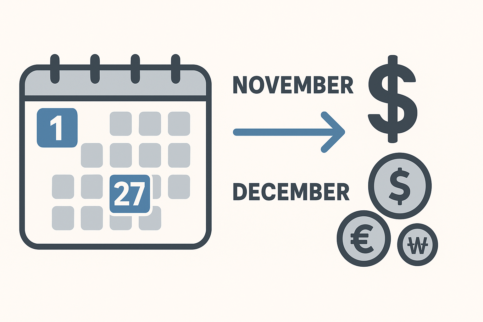 지원 규모·일정 한눈에