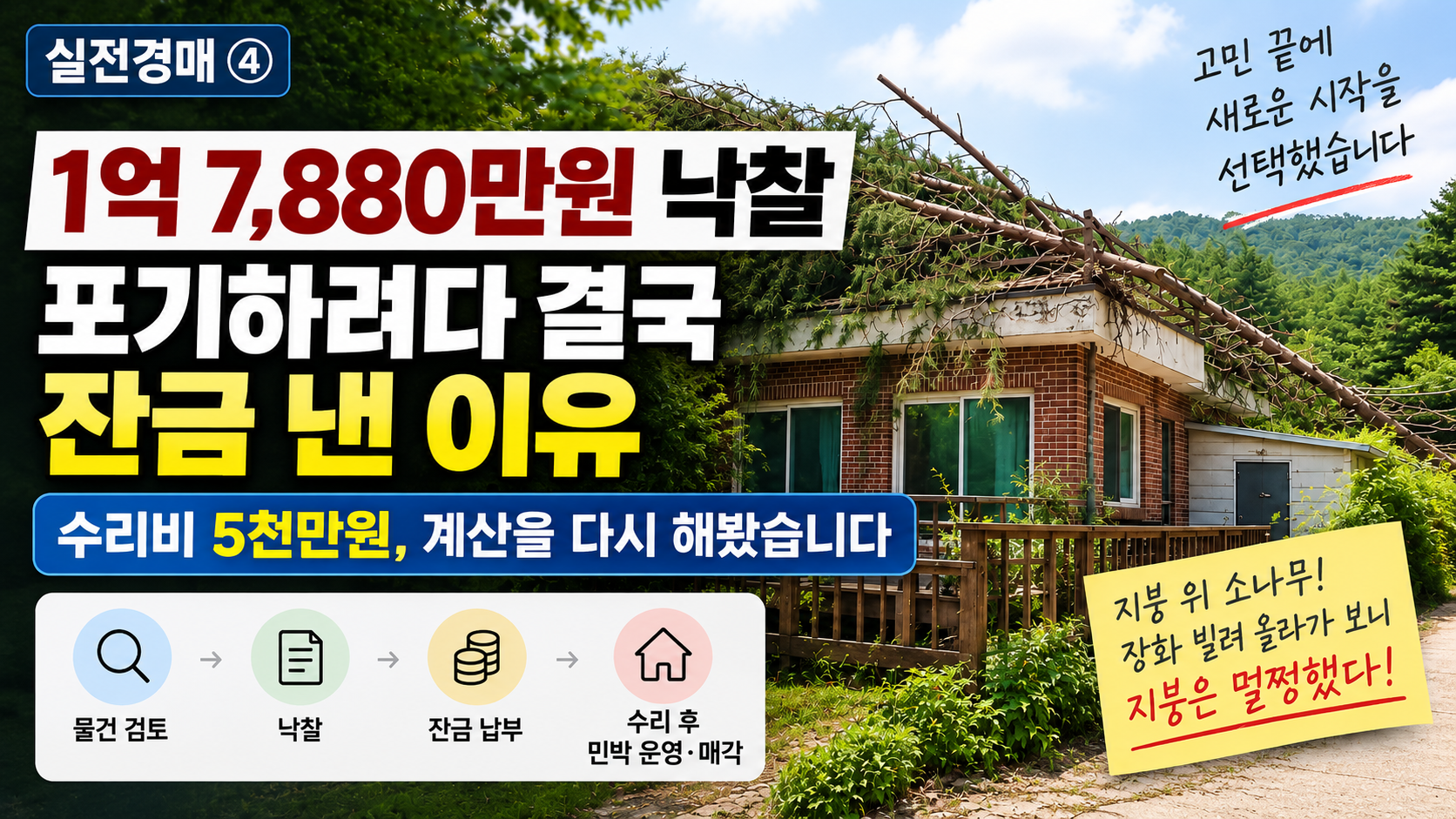 1억7880만원 단독주택 경매 낙찰 후 매각대금 완납과 취득세 납부 실제 사례