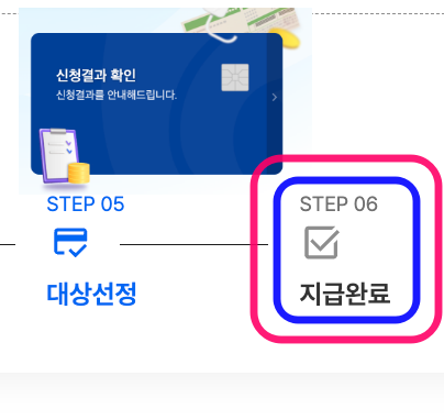 소상공인 부담경감크레딧 신청결과확인, 신한카드 지급완료? &lt;알림도 없고&gt;