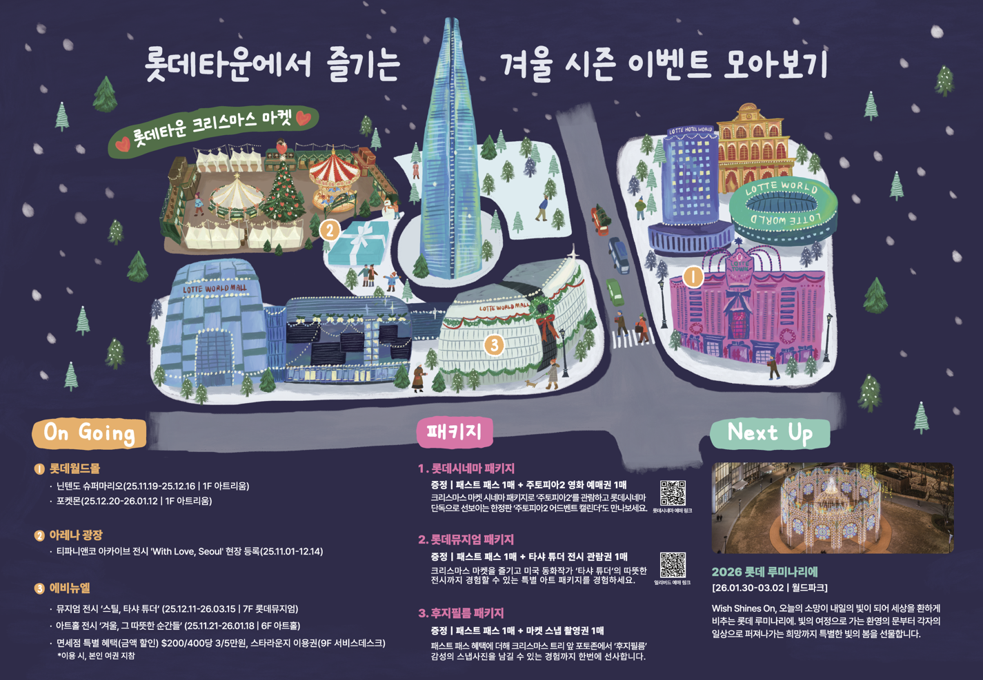 잠실 크리스마스 마켓 예약 패스트 패스 주차 후지필름 위치 먹거리 시간 꿀팁