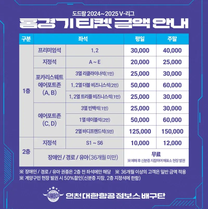 대한항공 점보스 2024-2025시즌 티켓 가격, 인천계양체육관 좌석배치도, 할인 및 무료입장