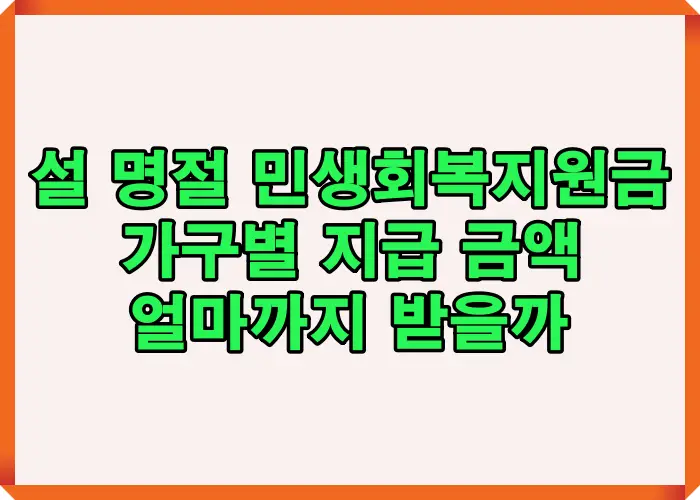 설 명절 민생회복지원금이 한시적으로 지급되는 정책 성격과 명절 소비 완화를 목적으로 한 지원 구조를 요약한 인포그래픽 이미지