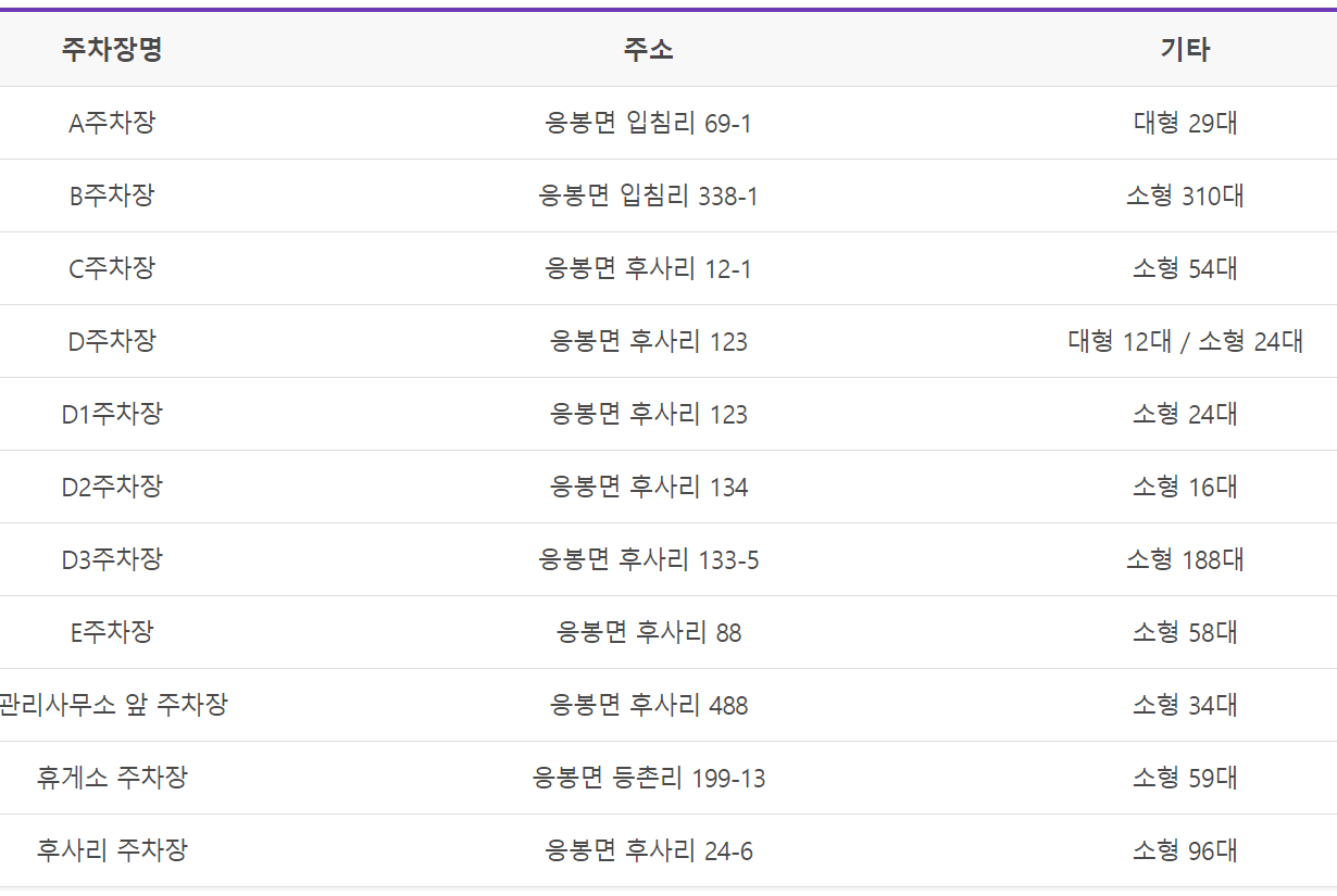 예당호 출렁다리 주차장