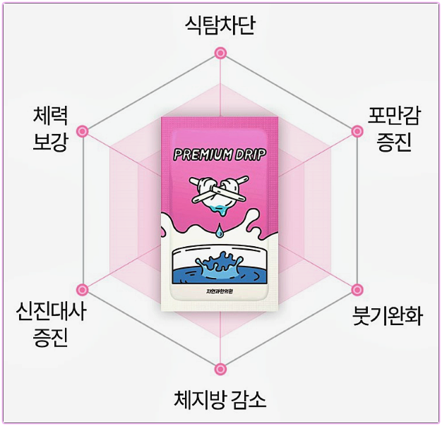 광주다이어트한의원
