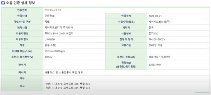 토레스 EVX 전기차 주행거리