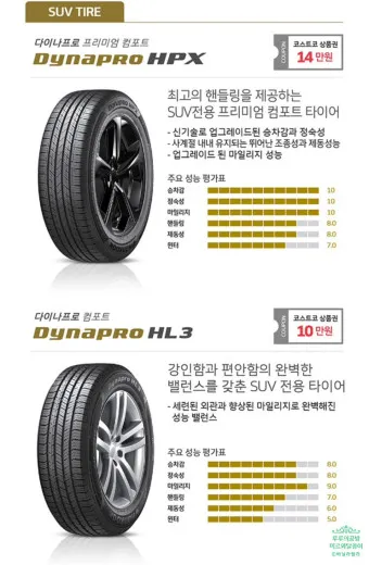 한국타이어 가격표 2025년 최신_21