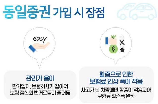 동일증권의 이점과 혜택