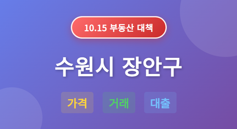 10.15 부동산 대책: 수원시 장안구