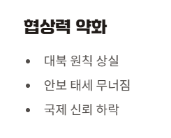 협상력약화