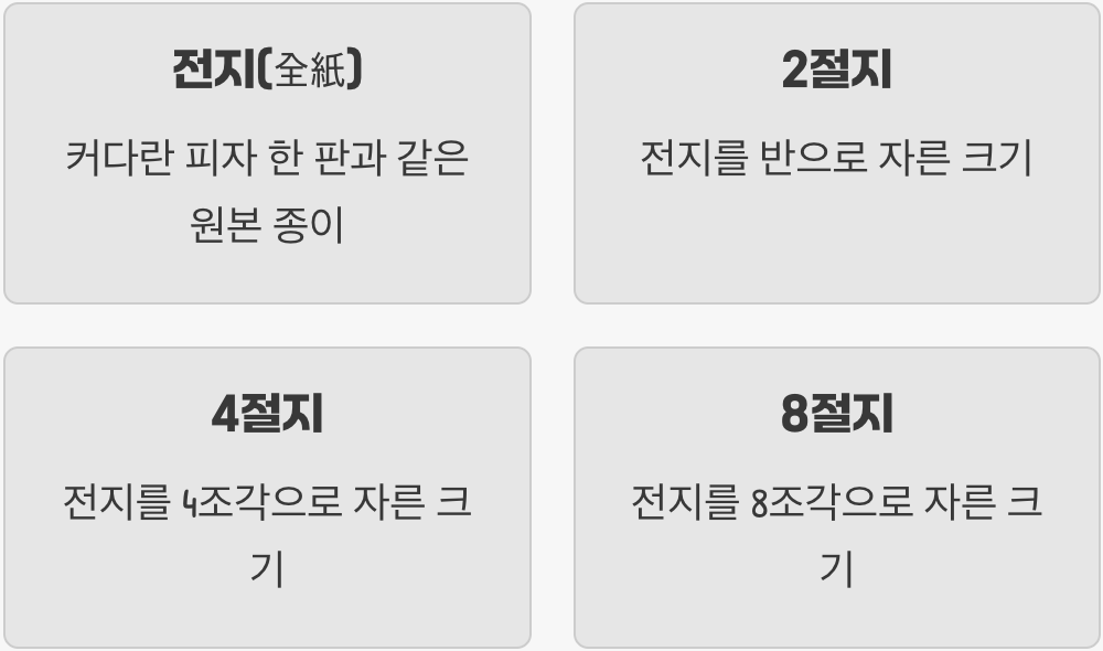 '절지' 가문, 커다란 피자를 나눠 먹는 법