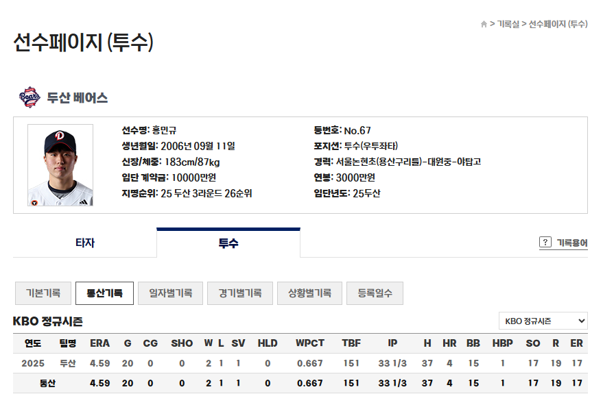 투수 홍민규