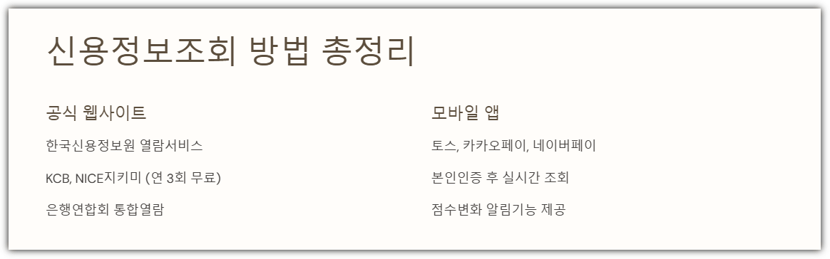 신용정보조회 방법