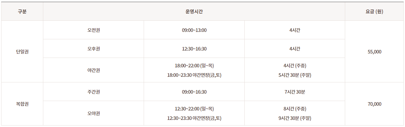 오크밸리-슬로프