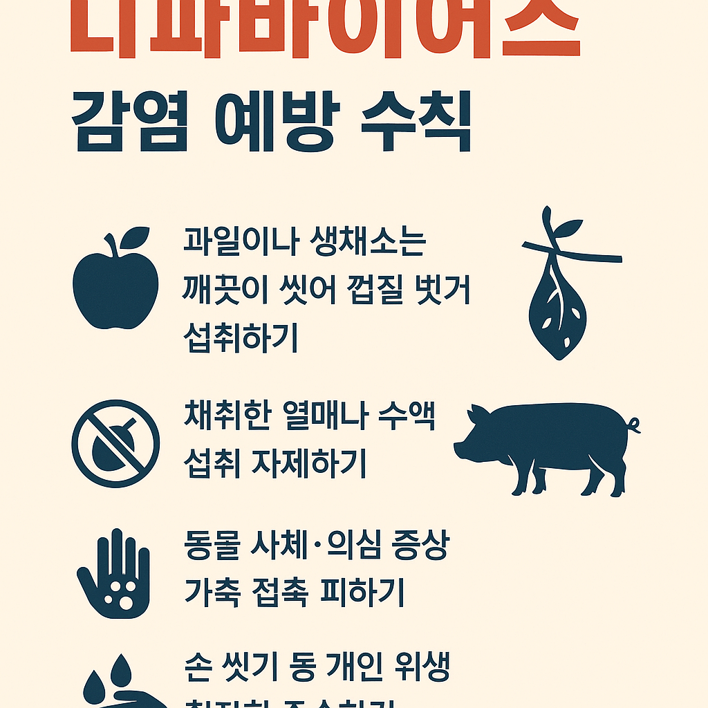 니파바이러스 예방