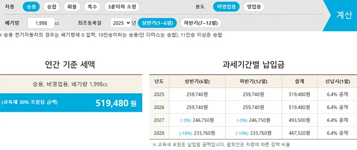 자동차세 계산 결과값 예시