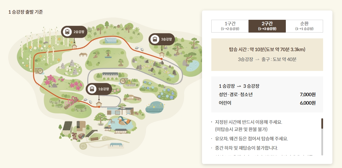 화담숲 예약 화담숲 벚꽃