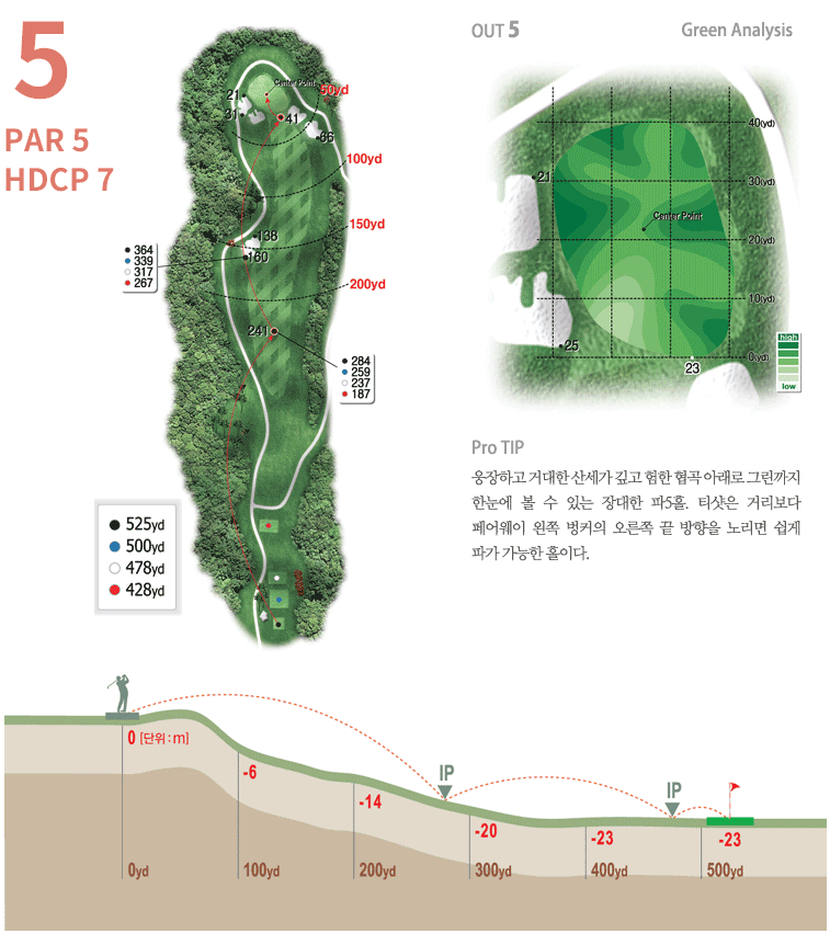 안성 컨트리클럽 아웃코스 5