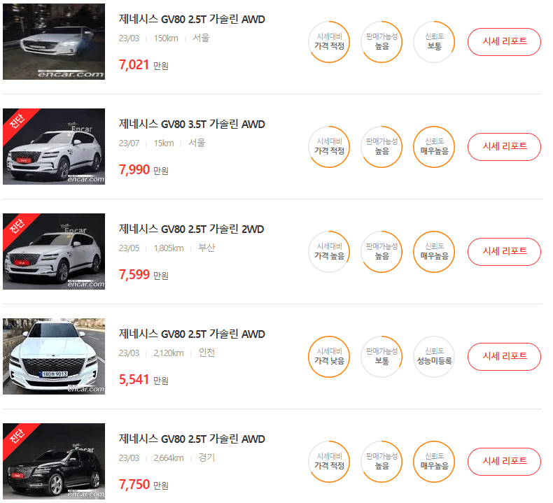 GV80 중고차 가격 시세표