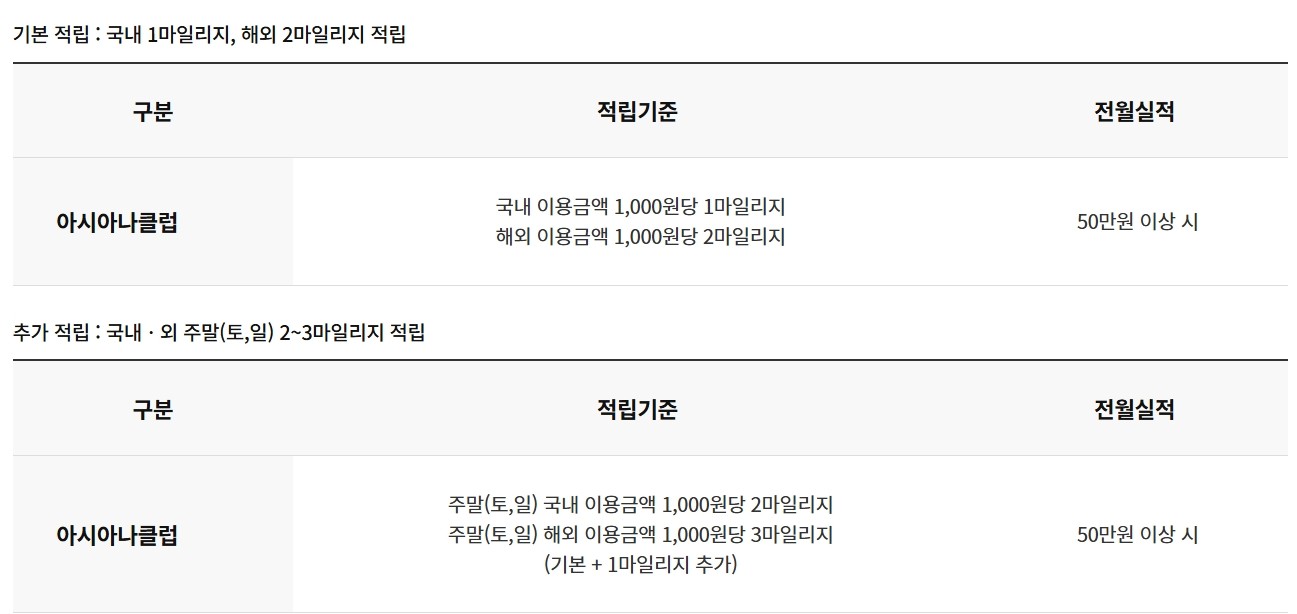 위 테라카드(아시아나클럽)