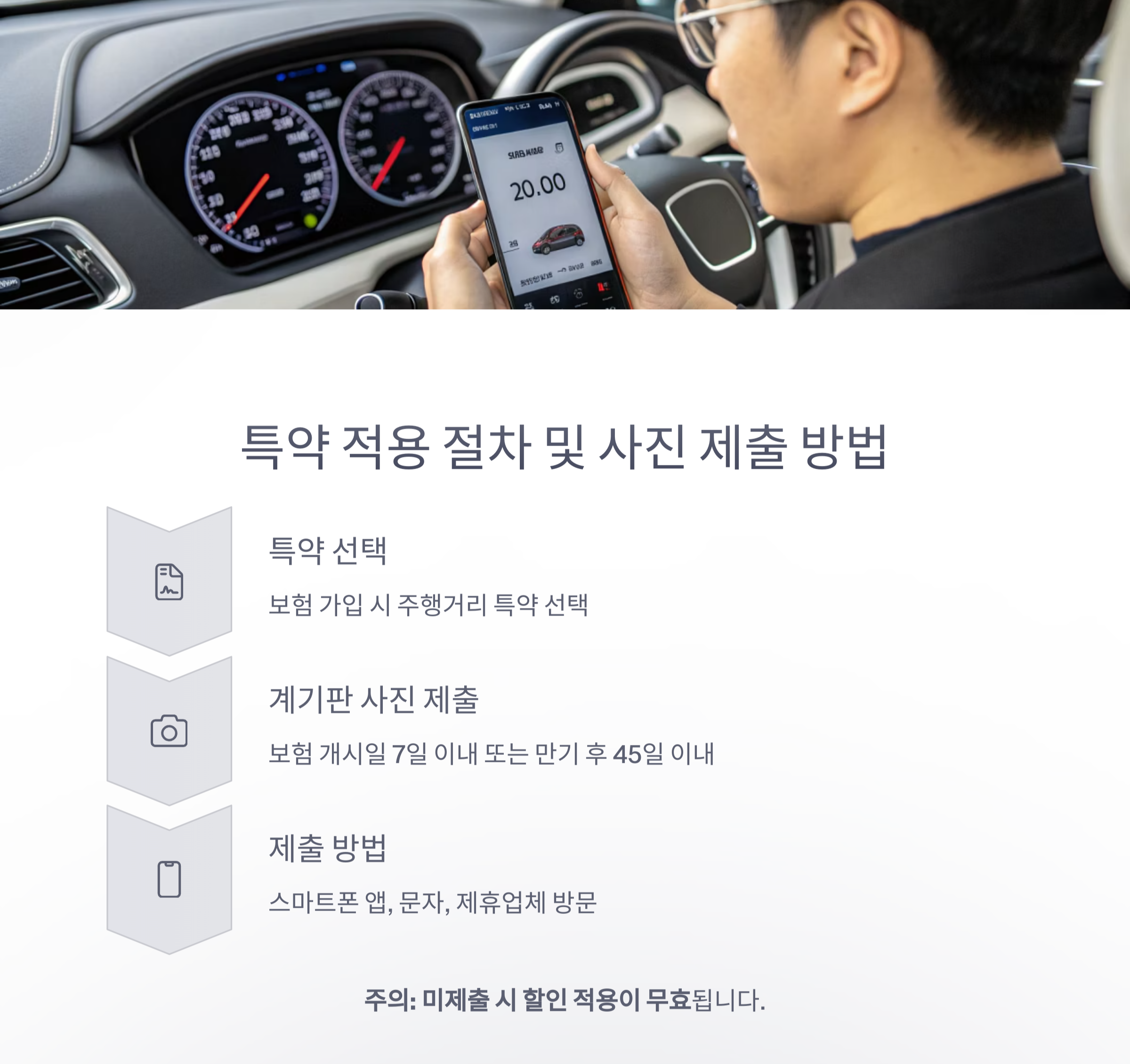 특약 적용 절차 및 사진 제출 방법