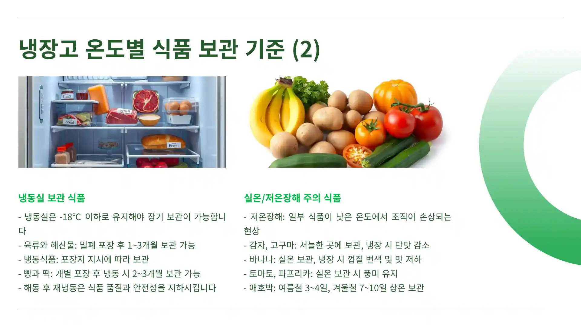 냉장고 온도적정온도