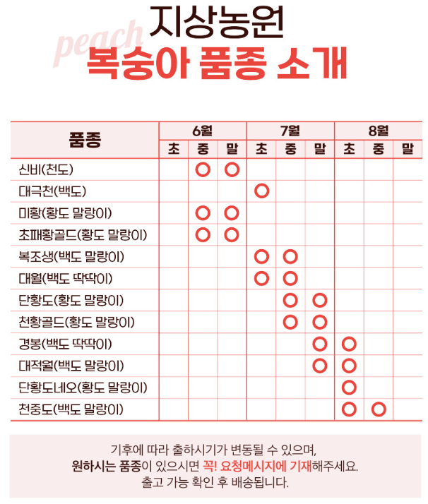 지상농원
