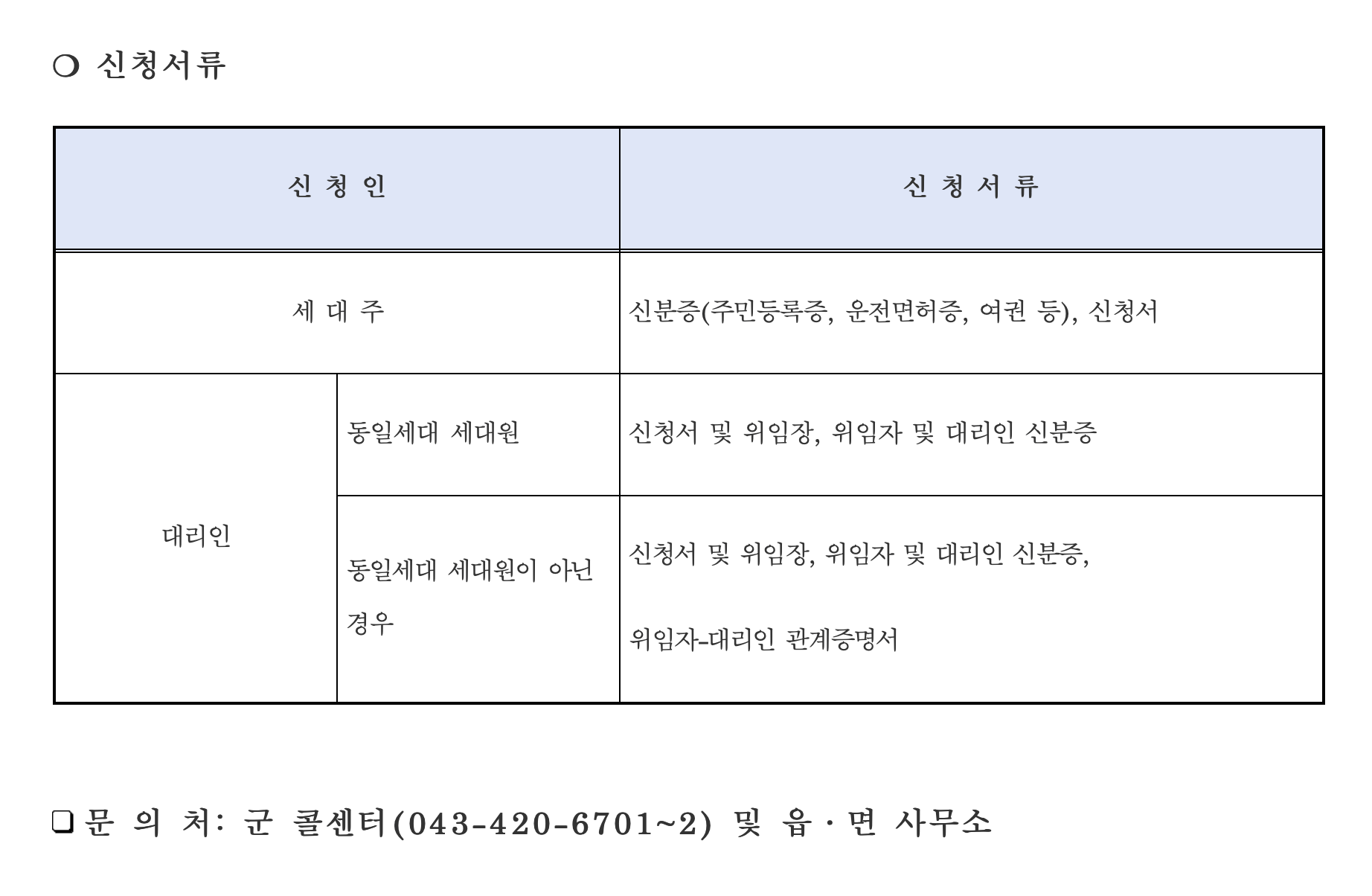 단양 신청서류