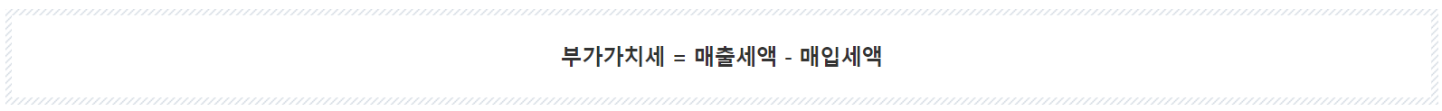 부과가치세란?