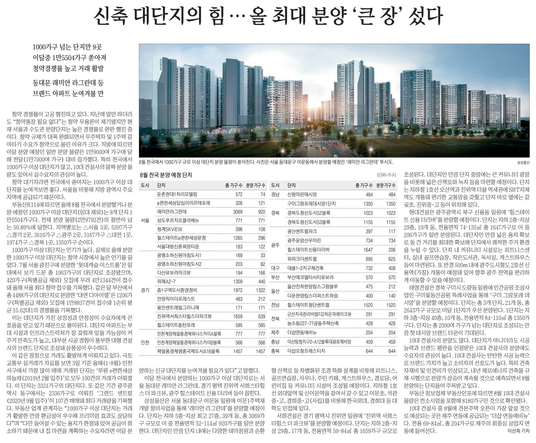 8월 14일 월 신문스크랩13