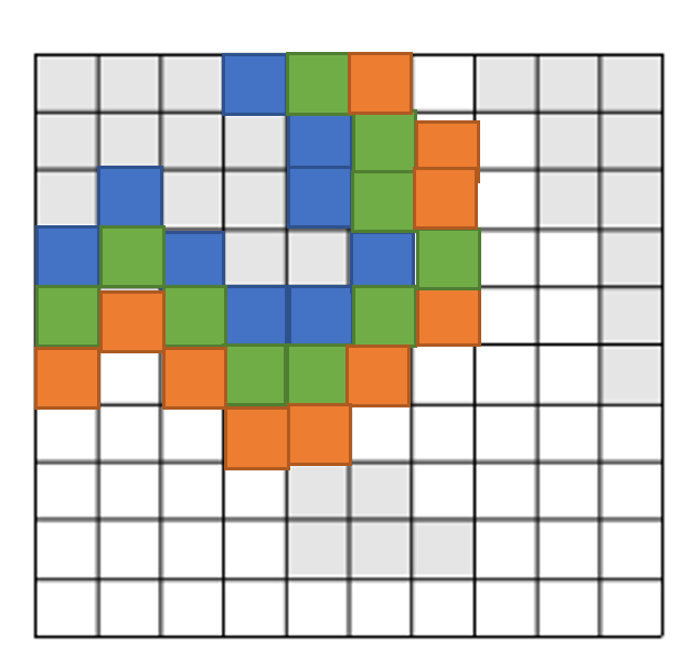 길이가 3인 경우 섬의 모습