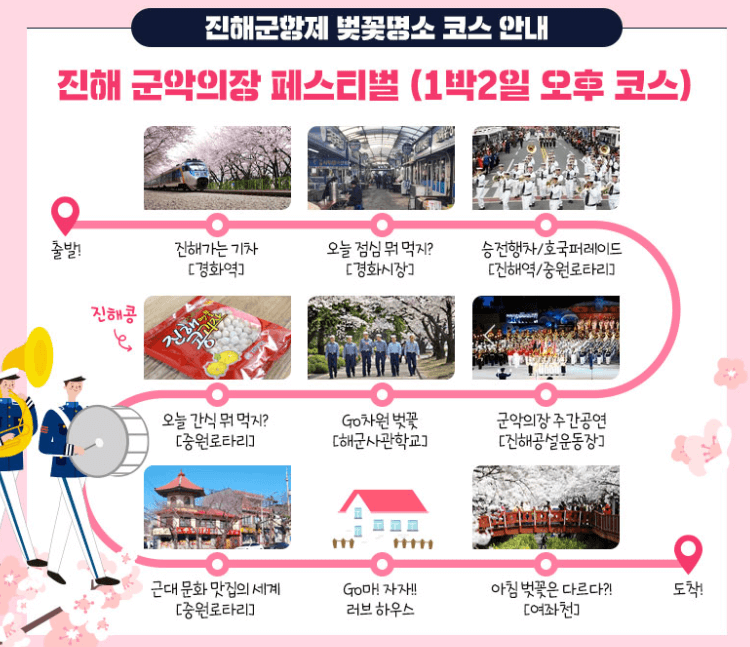 2025 진해군항제 기본정보- 행사일정, 이찬원
