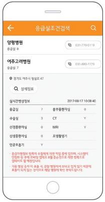 μμ° μ€μ°ν΄ λ³μ