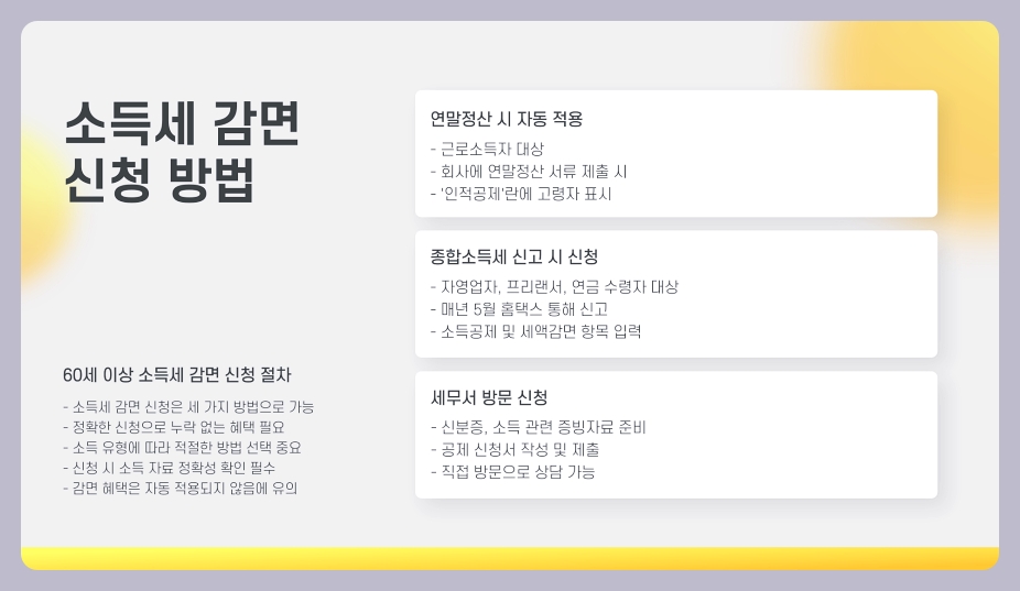 만 60세 이상 소득세 감면 신청 방법과 자격, (60대/70대/80대 정보 총정리)