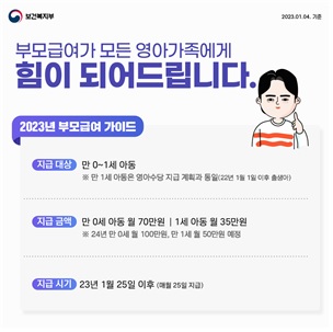 부모급여