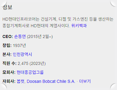 HD현대인프라코어 주가 전망