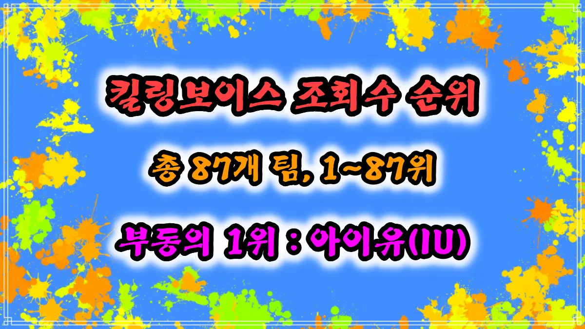 킬링보이스-조회수-순위-글자