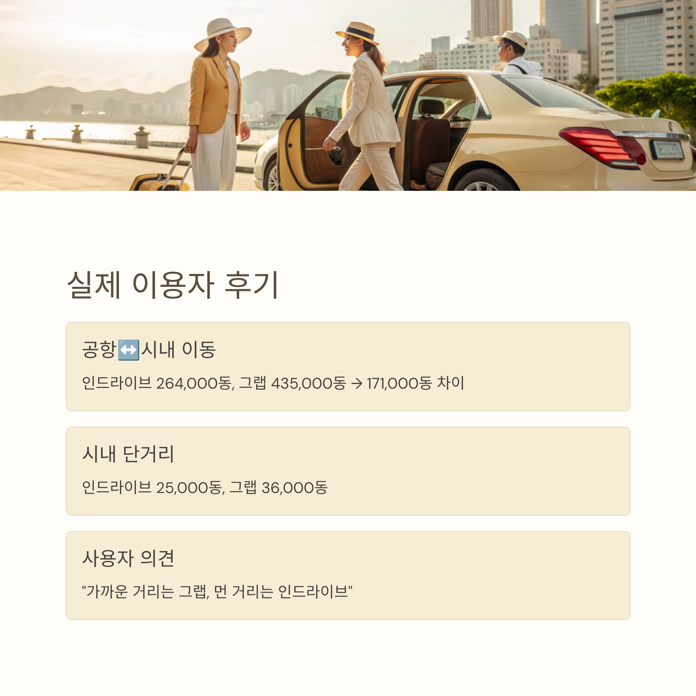 실제 이용자 후기