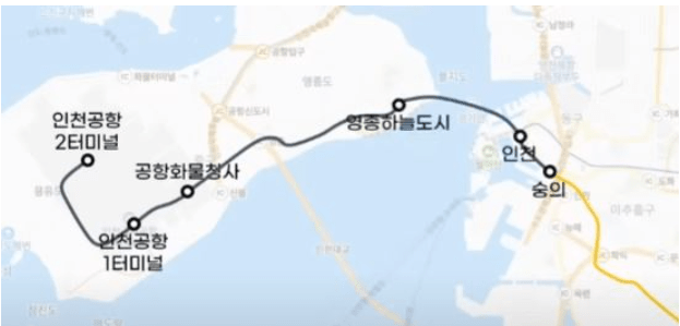 제2공항철도