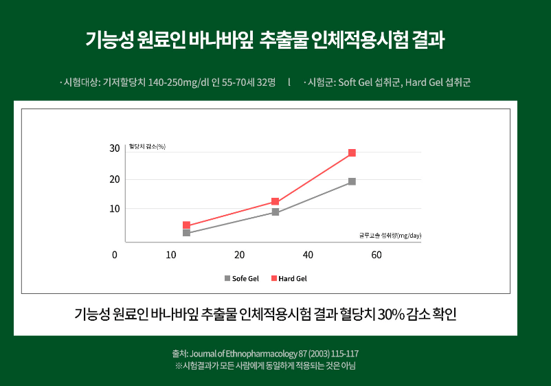 호당원-프리미엄-골드