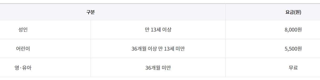 국립칠곡 숲체원