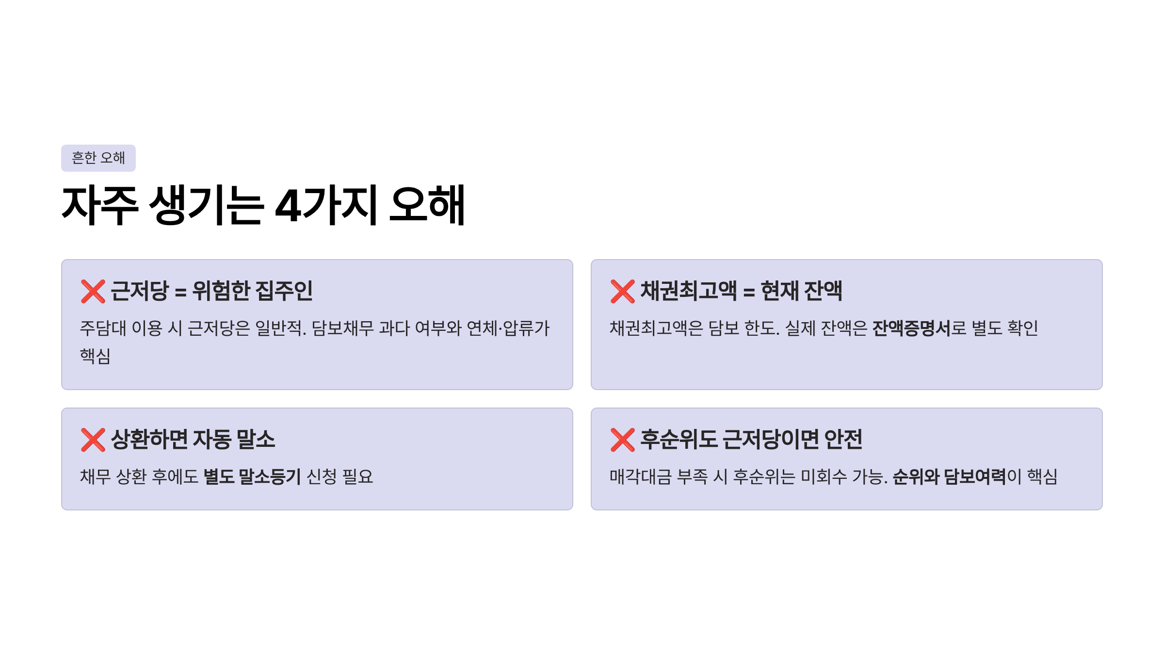 근저당 설정이란