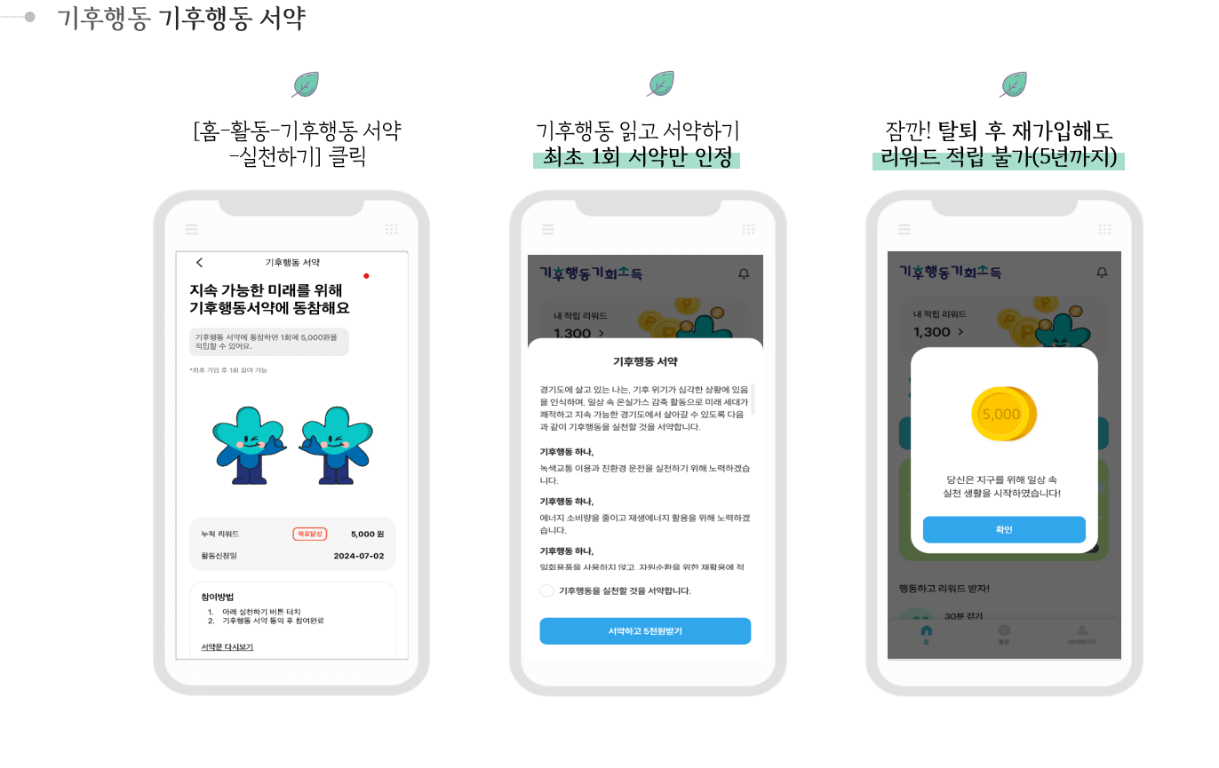 경기도 기후행동 기회소득 가입 방법, 추천인, 적립금 5000원 받기