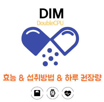 DIM