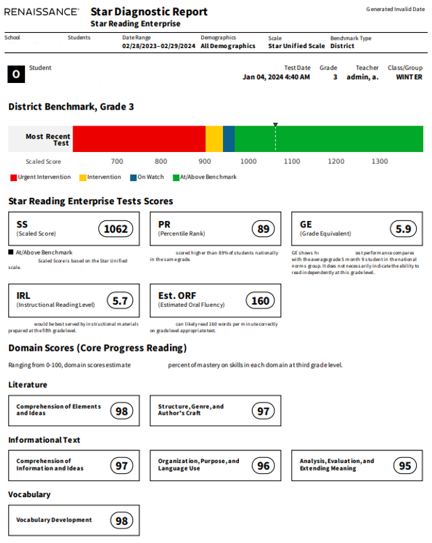 SR 테스트 결과지 해석하는 방법