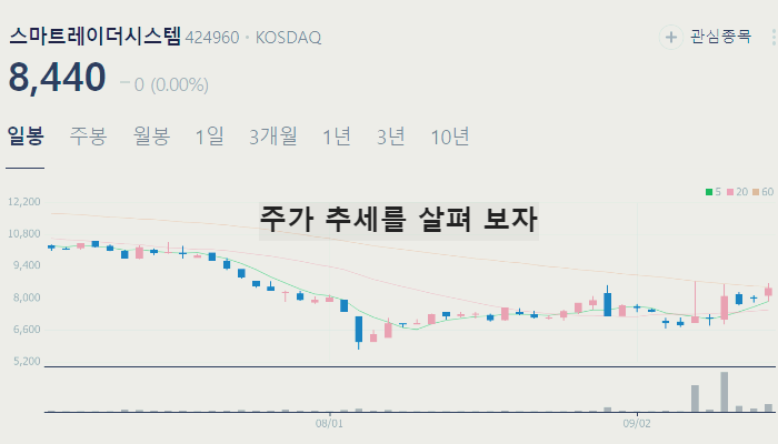 로보택시 관련주 대장주 테마주 수혜주 TOP7