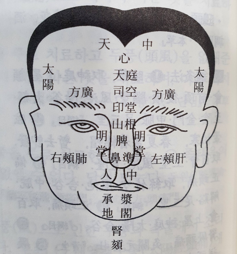 얼굴-명당